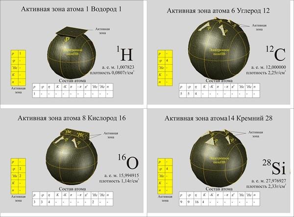 D:\Документы 1\projects\fan27m.e-stile.ru\content\images\aktivnaya-zona.jpg