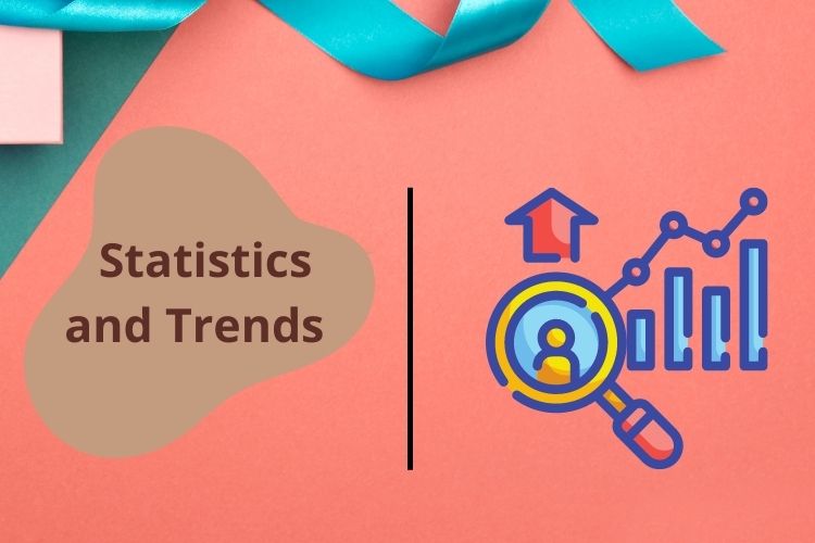 Statistics and Trends