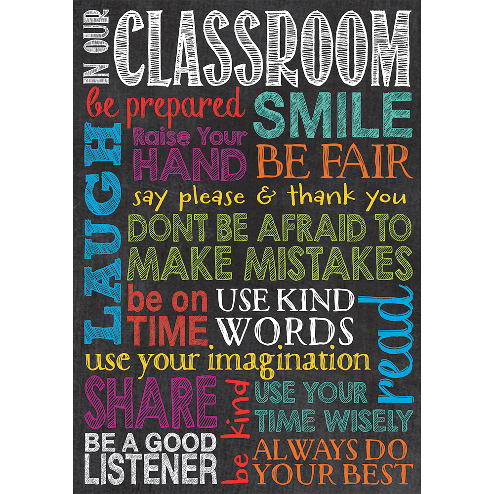 Classroom Word Poster