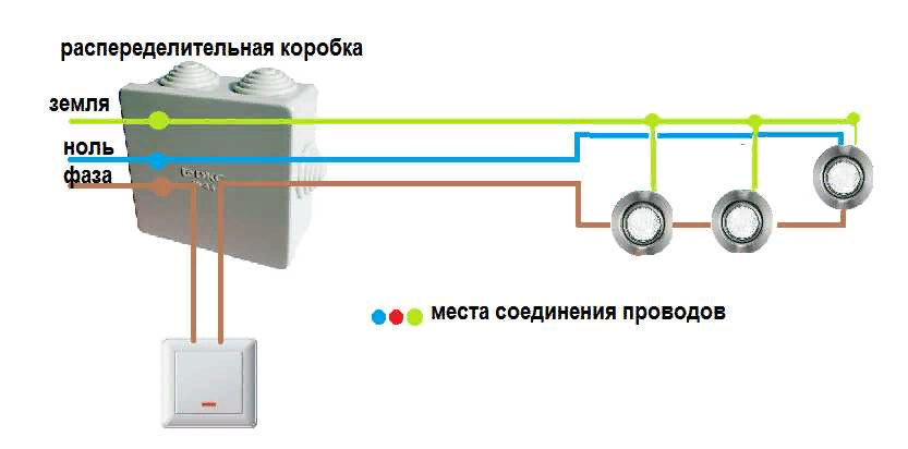 как подсоединить светодиодный светильник