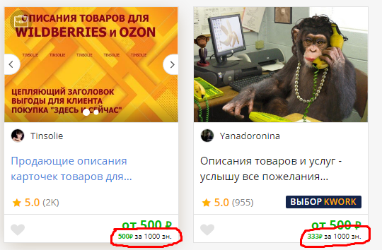 Сколько зарабатывает копирайтер