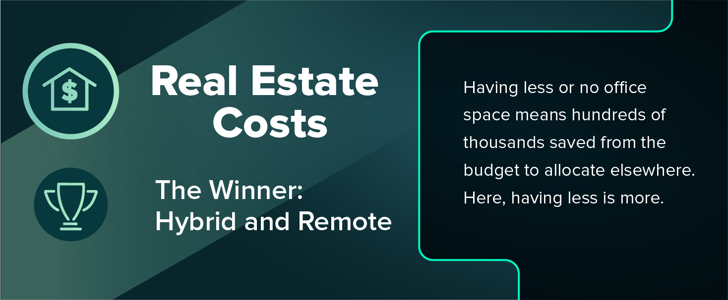 2022 Guide to Picking a Workplace Model: Remote vs. Hybrid vs. In-Office