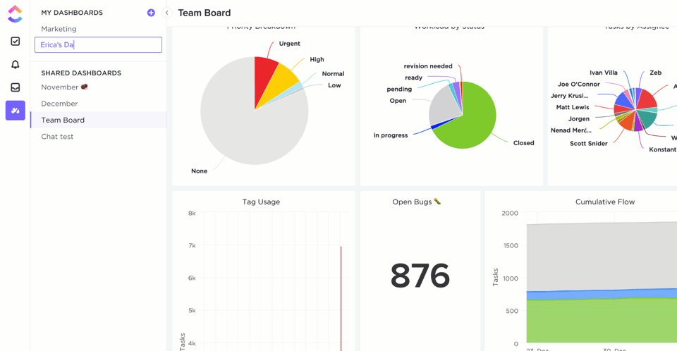 dashboards in clickup