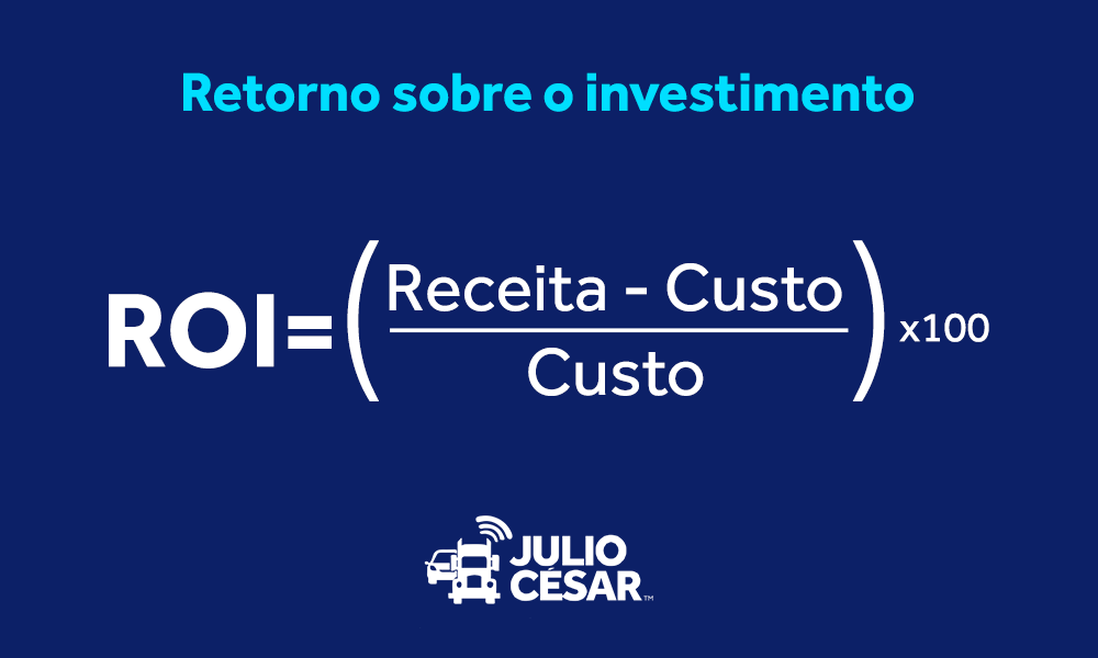 Fórmula do retorno sobre o investimento (ROI)