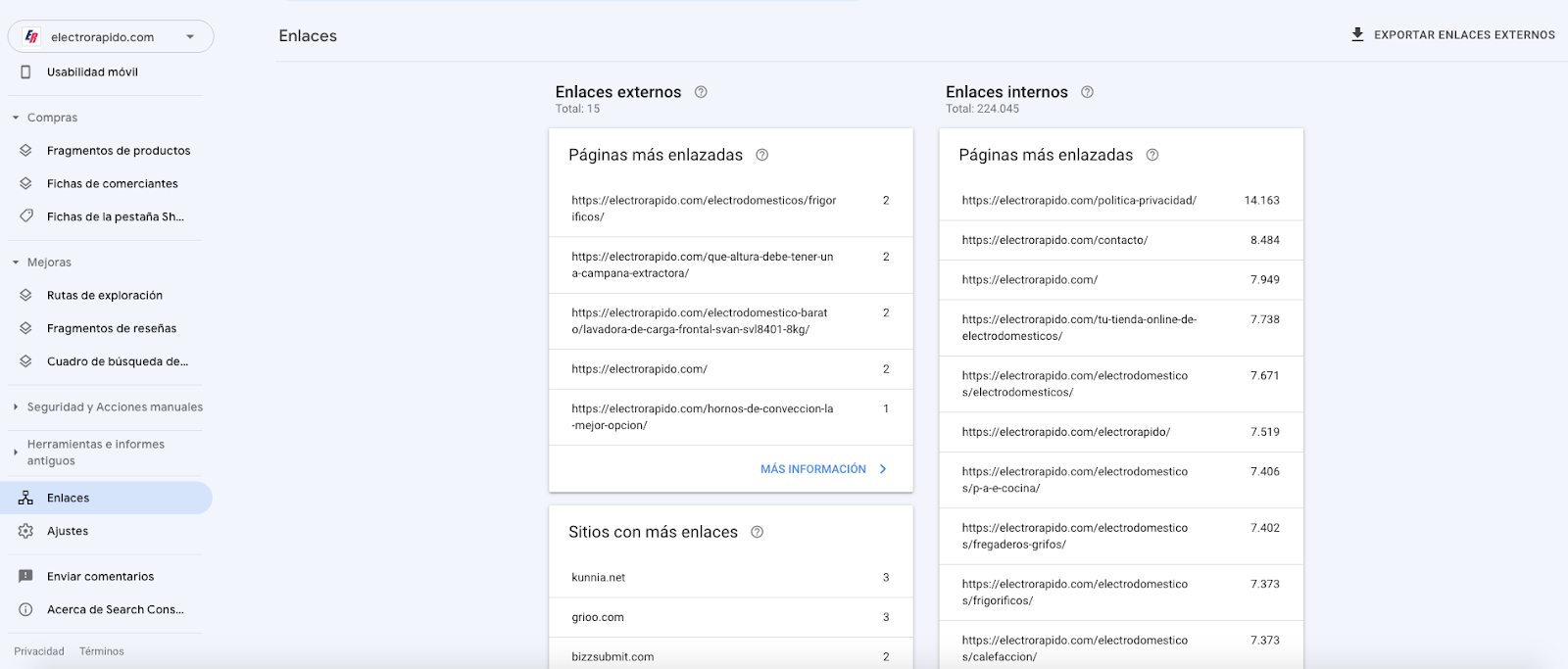 Visibilidad seo de enlaces desde Search console