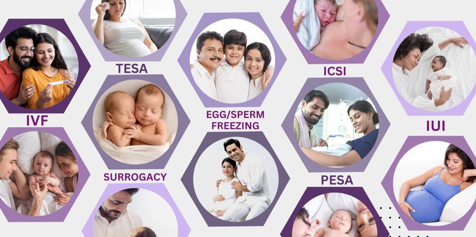 An array of infertility treatments in Ahmedabad