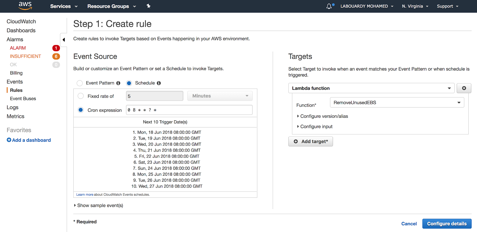 CloudWatch Rule