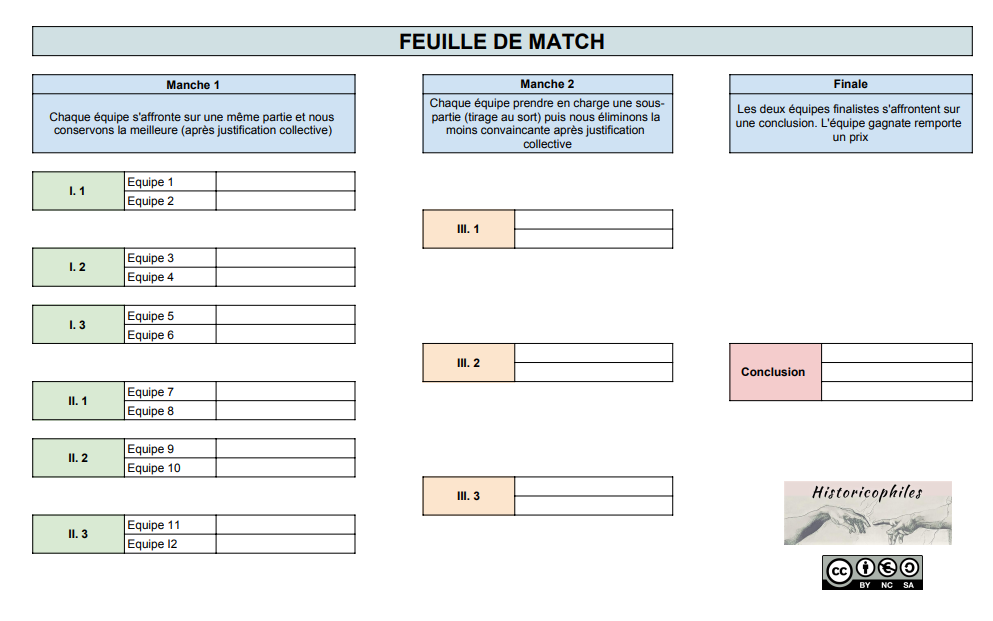 feuille match battle visée argumentative