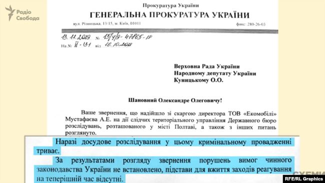 за чотири тижні листом за підписом генпрокурора Рябошапки депутата Куницького поінформували, що його «звернення розглянуто
