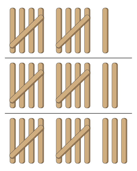 First, 2 groups of 5 craft sticks + 1 stick. Next, 2 groups of 5 craft sticks + 2 sticks. Last, 2 groups of 5 craft sticks + 3 sticks.