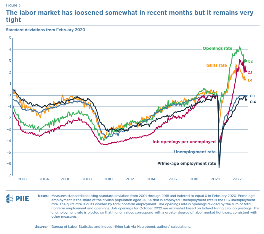 Chart

Description automatically generated
