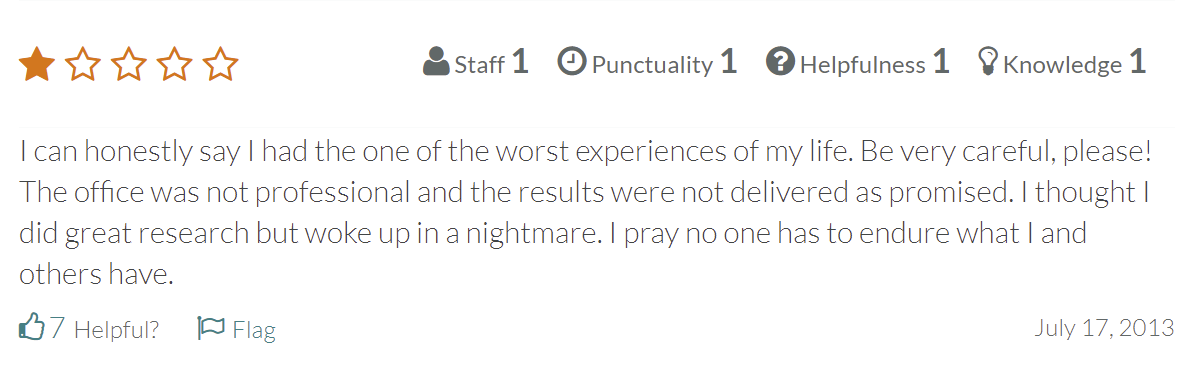Dallas Rhinoplasty Center review