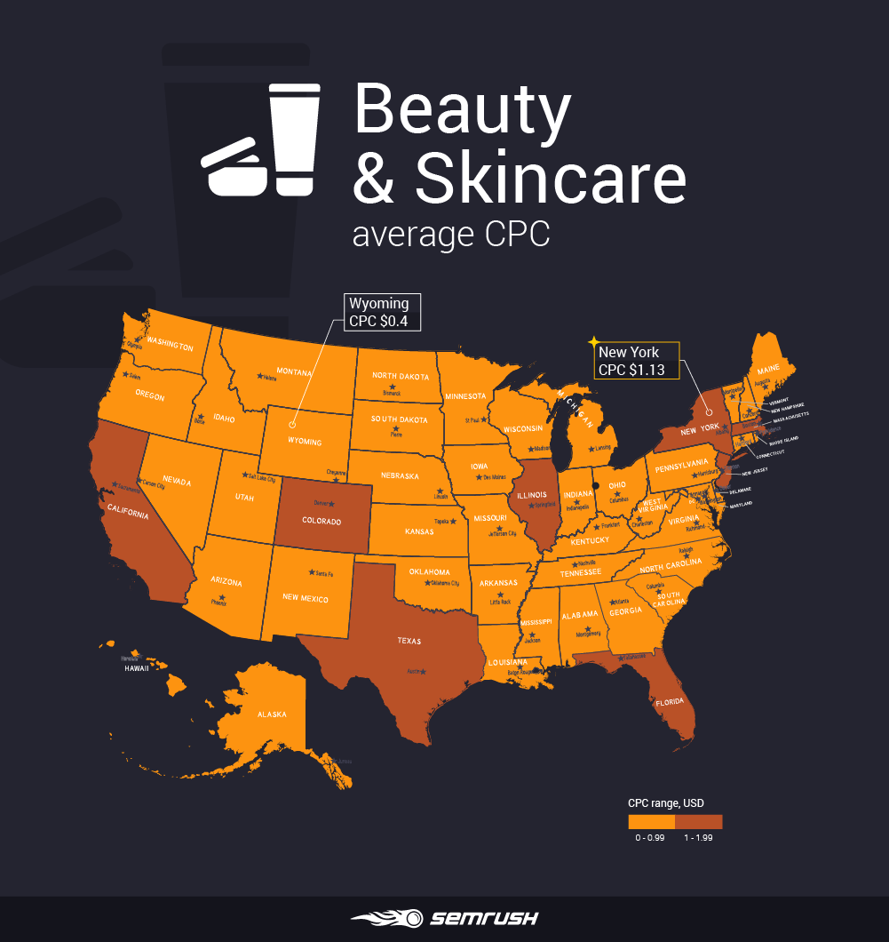 How Advertising Costs Vary Across Different States: 17 Industries Analyzed (Study)
