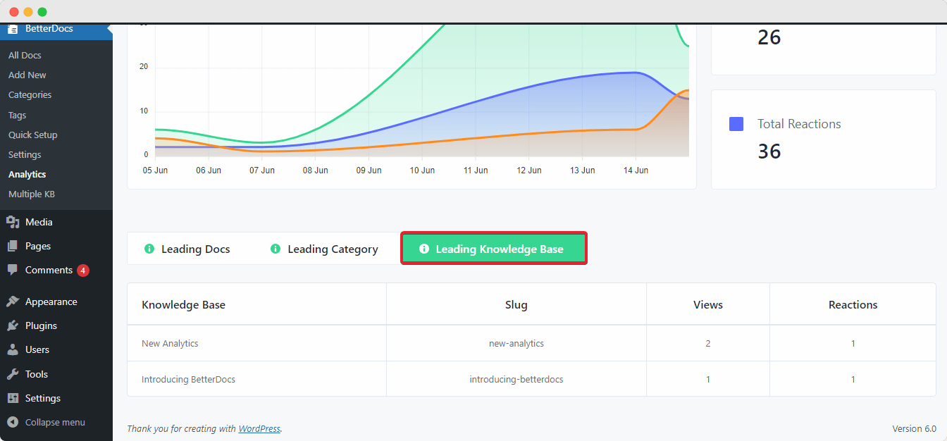 betterdocs analytics