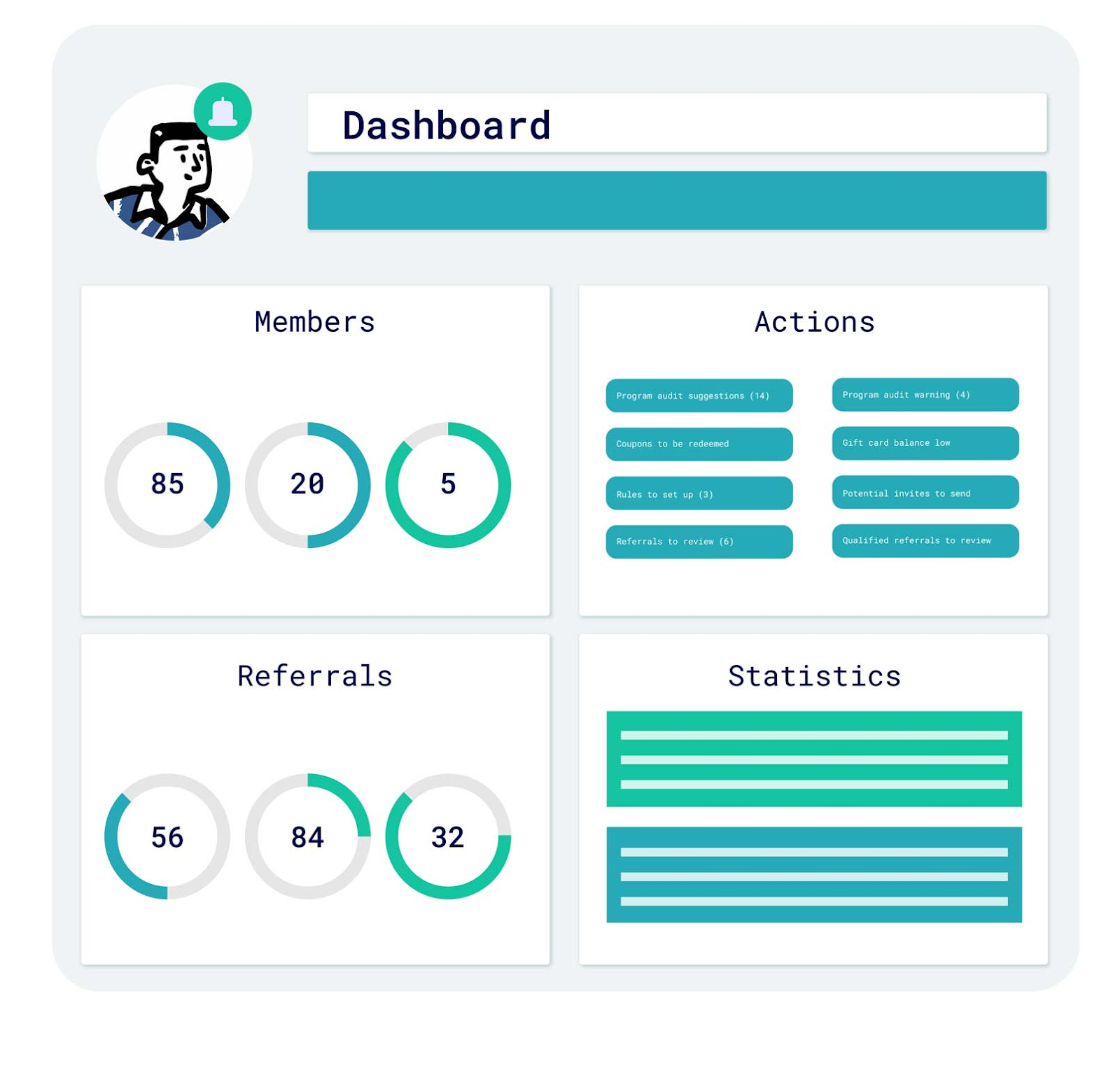 Referral Rock-Performance Marketing Software