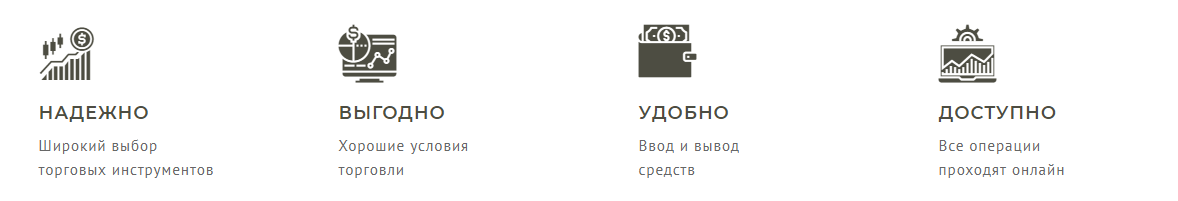 Честная оценка Invest Solutions: отзывы клиентов и обзор торговых возможностей