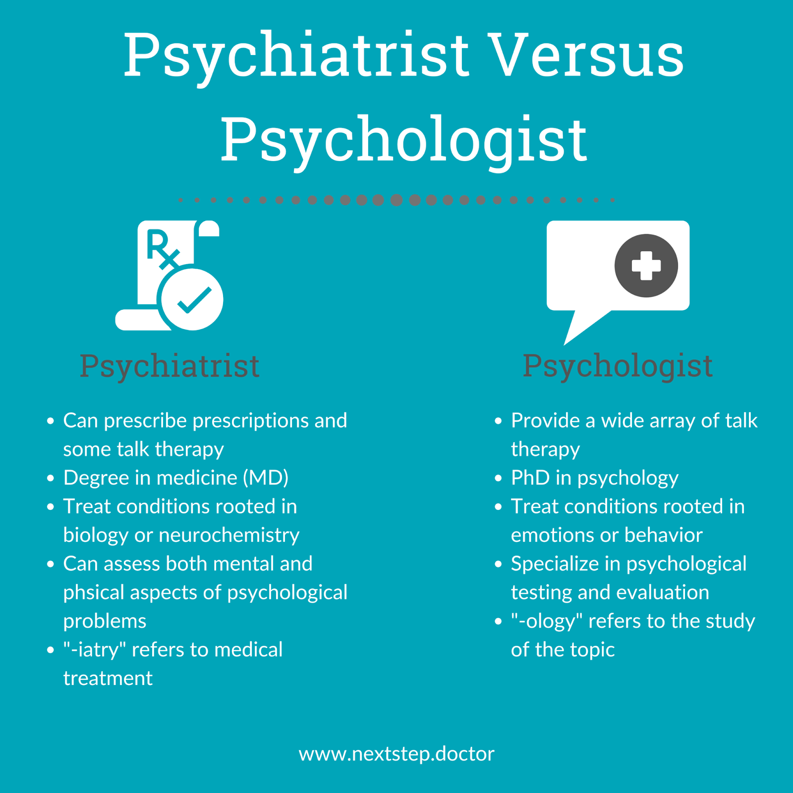 how-to-become-a-psychiatrist-education-requirements-and-career