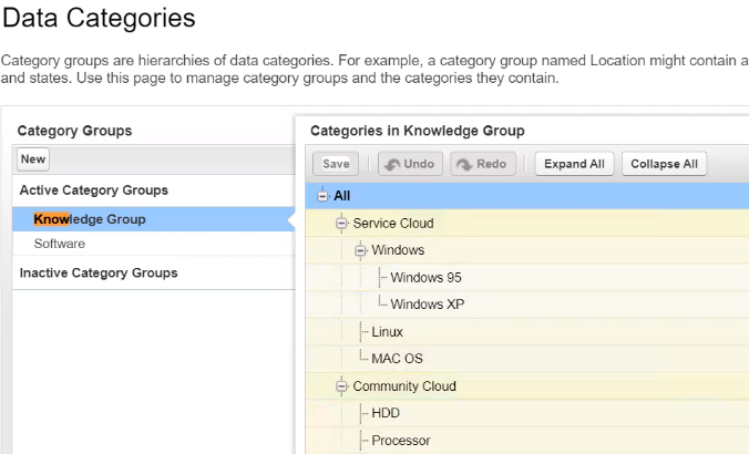 data categories in Salesforce knowledge