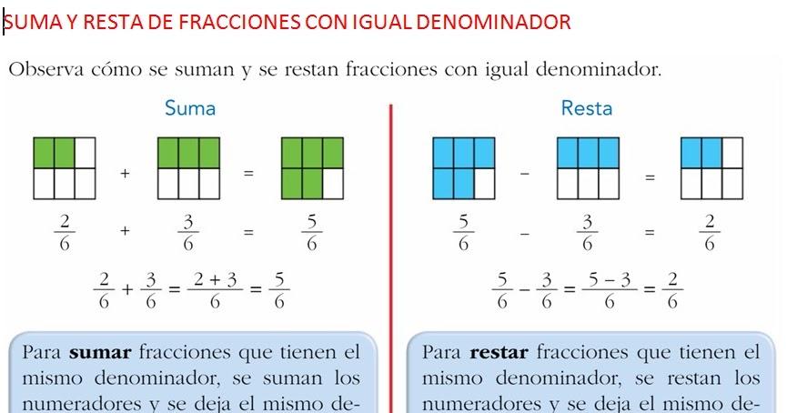 Resultado de imagen de suma y resta de fraaciones para niños