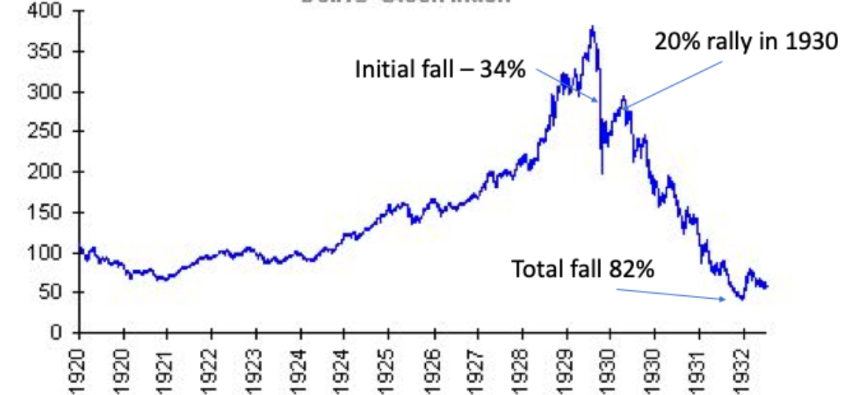 Chart

Description automatically generated