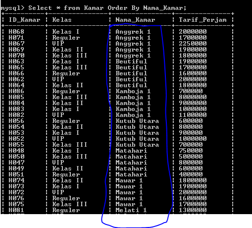 C:\Users\Aras\Documents\Tugas semester 1\Basis data\Tugas besar\7 Like, Order by, Grup By, Asc, Des\Order By\Order by 16.PNG