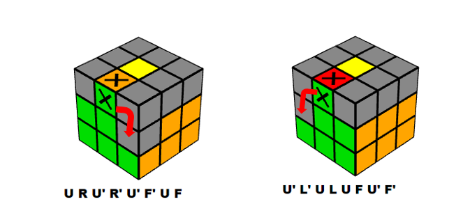 Bước 3:  Hoàn thành tầng 2 của khối Rubik 1