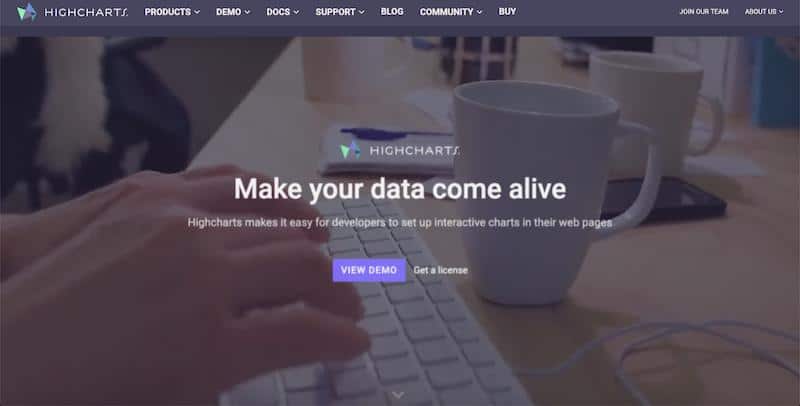 Highcharts - JavaScript based tool 