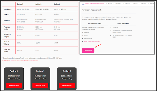 CoinList la gi? Cach thuc tham gia ICO tren CoinList - anh 18