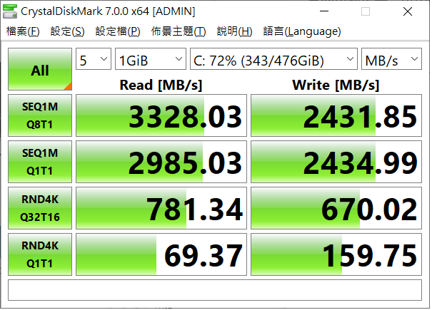 威剛 ADATA XPG GAMMIX S11 Pro PCIe Gen3x4 M.2 2280 512GB 開箱評測 - 512GB, ADATA XPG GAMMIX S11 Pro, M.2 NVMe, M.2 SATA, MLC, NAND 快閃記憶體, NVMe 1.3 PCIe Gen 3x4 M.2, QLC, SATA, TLC, 上手, 使用技巧, 便宜, 價格最低, 威剛, 快, 快閃記憶體, 檢測掃描, 硬碟, 開箱 - 科技狗 3C DOG