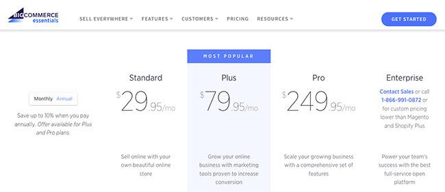 BigCommerce Pricing