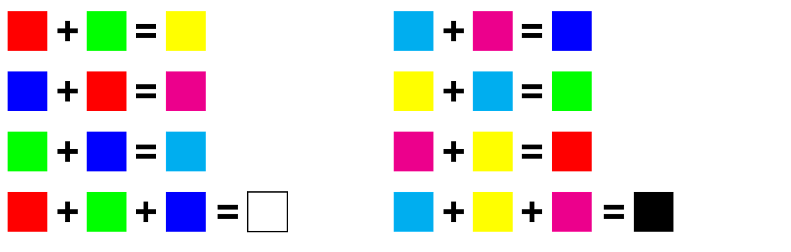 RGB-CMYK.png