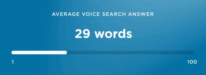 average voice search answer length in words