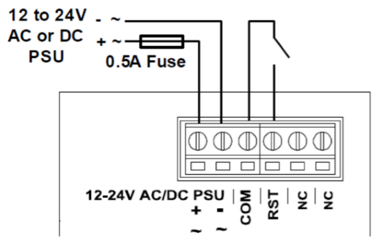 external switch to reset peak hold