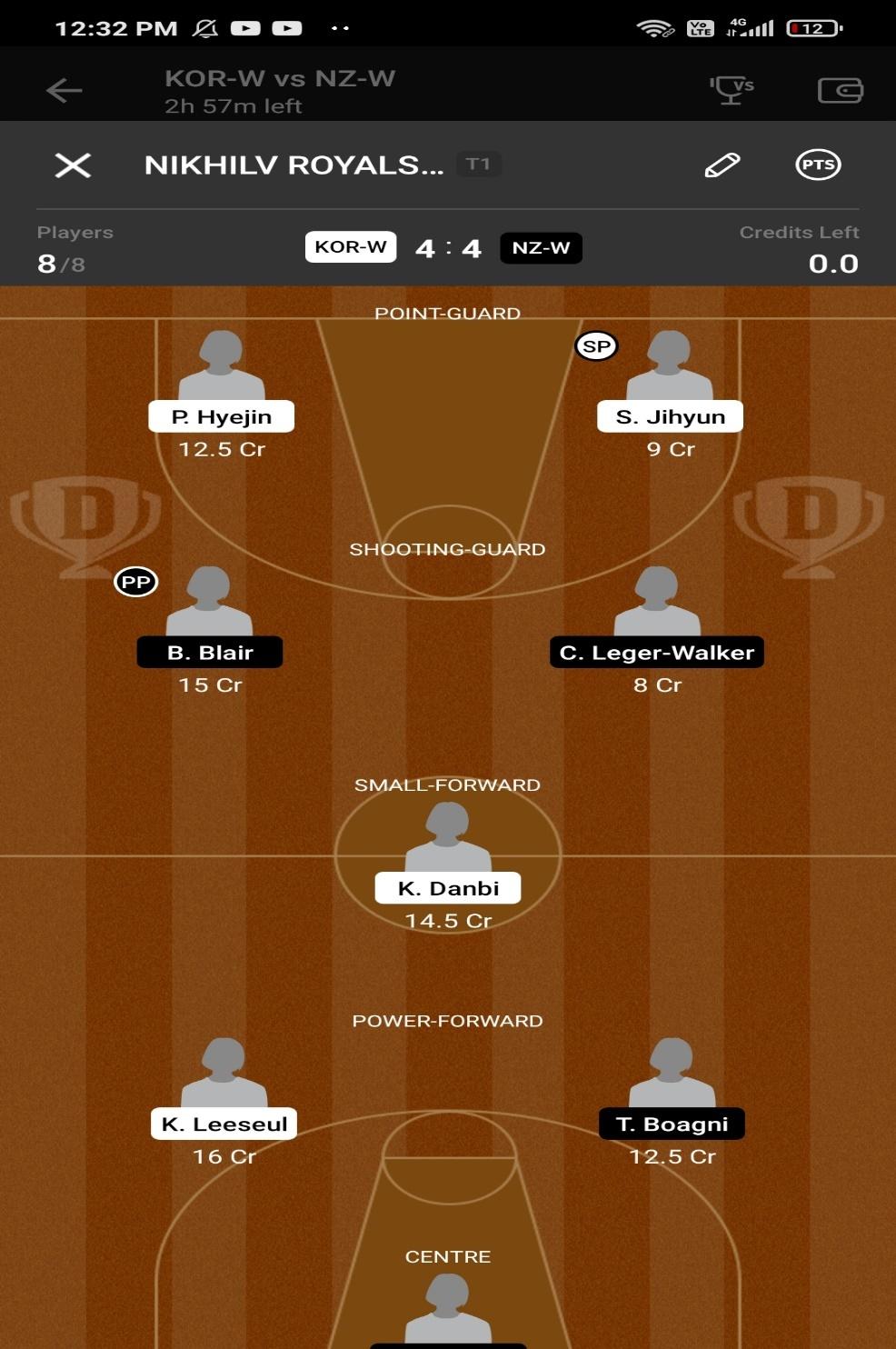 KOR-W vs NZ-W Dream11 prediction, Player stats, Playing 11, Pitch report, Dream11 team, and Injury Update