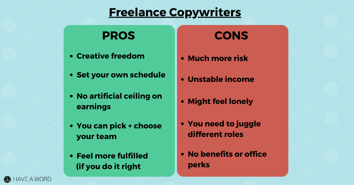 Pros and cons of freelance copywriting salary