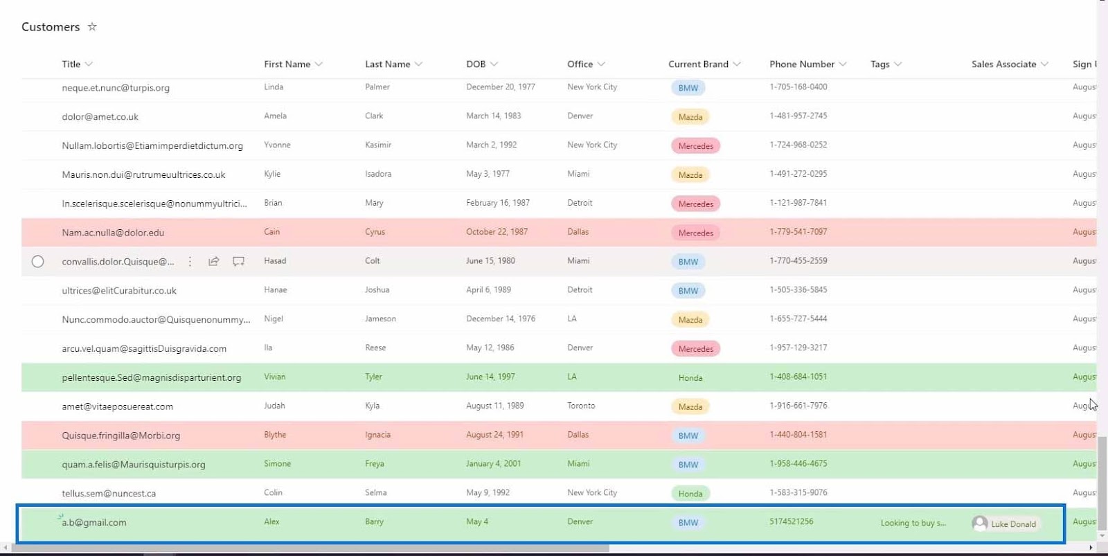 sharepoint automate