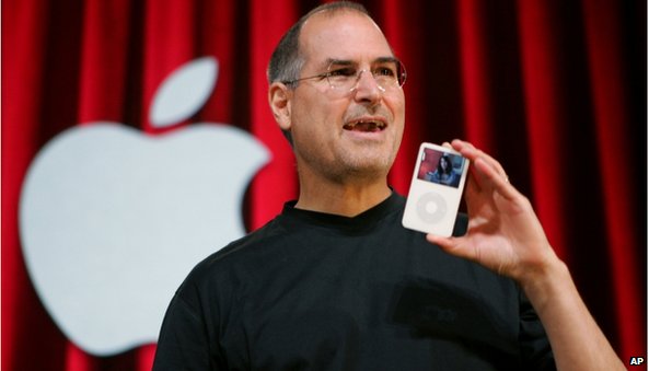 Steve Jobs holding iPod