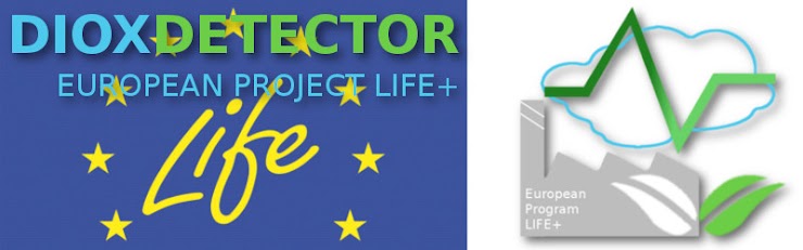 www.dioxdetector.eu