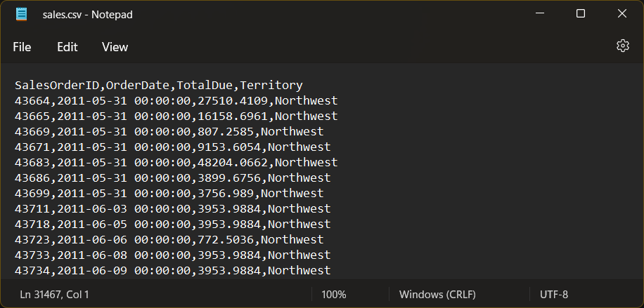 Sales CSV file for use with SSIS Multicast