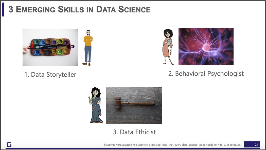 emerging data science roles | data storyteller | data ethicist | behavioural psychologist | comicgen