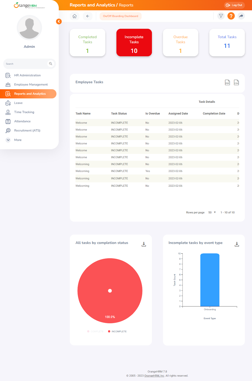 New Features in the On/offboarding module – OrangeHRM