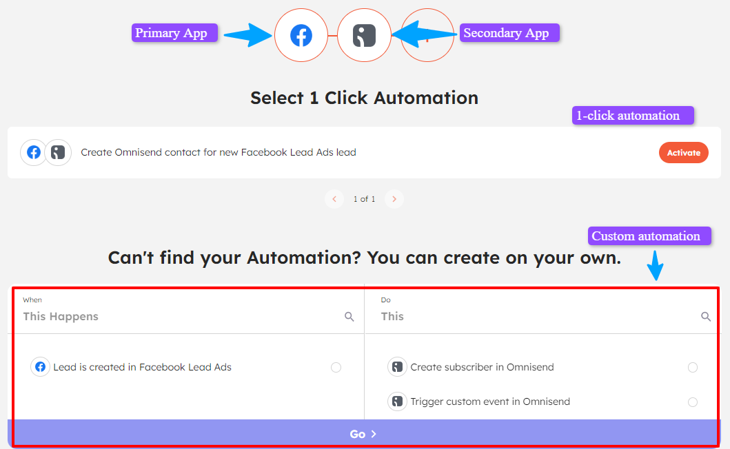 How to connect and set up automations for Facebook Lead Ads & Omnisend integration in Integrately?