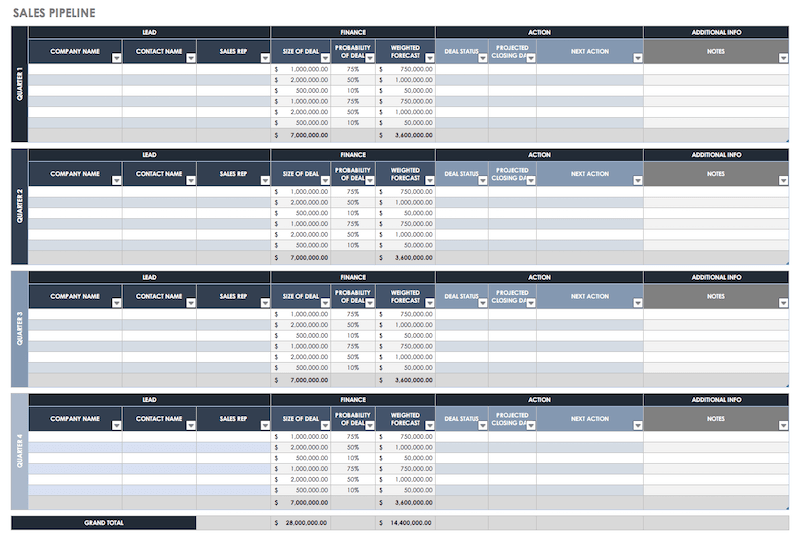 The Only Excel Spreadsheets Your Sales Team Needs