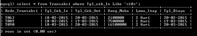 C:\Users\Aras\Documents\Tugas semester 1\Basis data\Tugas besar\7 Like, Order by, Grup By, Asc, Des\Like\Transaksi\LIke 14.PNG