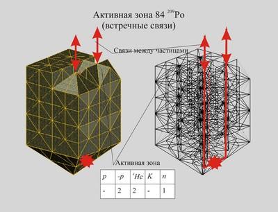 D:\Документы 1\projects\fan27m.e-stile.ru\content\images\aktivnaya-zona-84-polonij-209.jpg