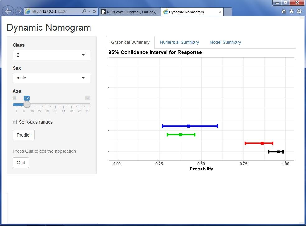 C:\Users\Amir\Dropbox\Projects\thesis\DynNom paper\RBlogger\DynNom-titanic.jpg