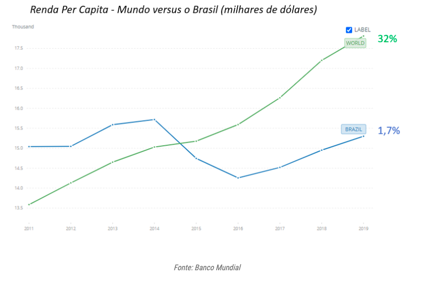 ETFs: um mundo repleto de opções 