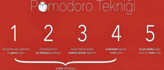 Verimli Ders Calisma Metodu Pomodoro Teknigi Ozel Ders Alani