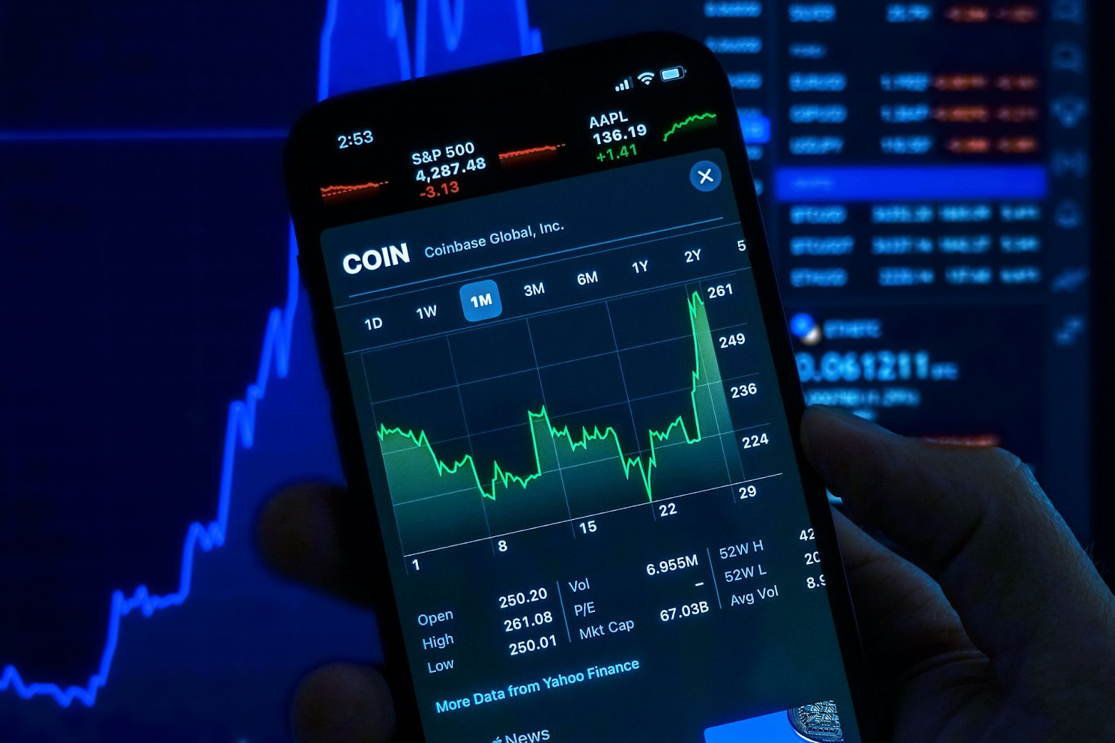 NIWS Certified Advanced Level Smart Investment and Trading Professional