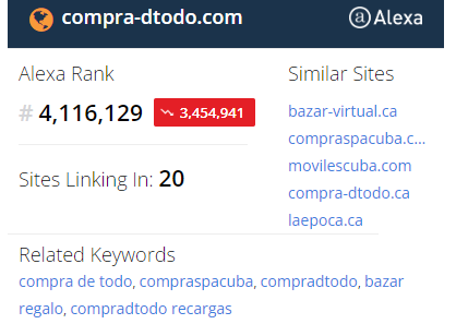 Compraspacuba 2022 | Awesome World-Wide Ecommerce Store